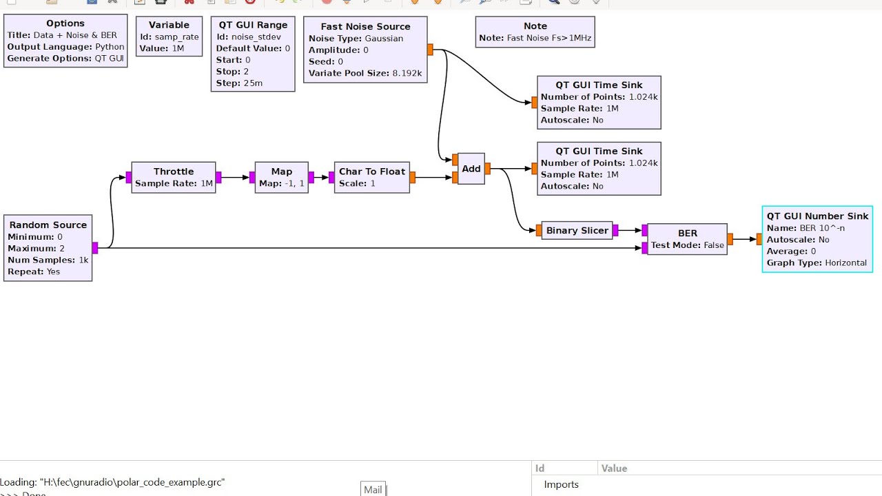 FEC Forward Error Correction on GNU Radio