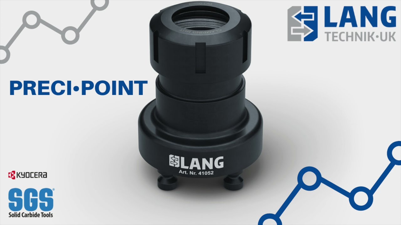 LANG Preci•Point collet chuck