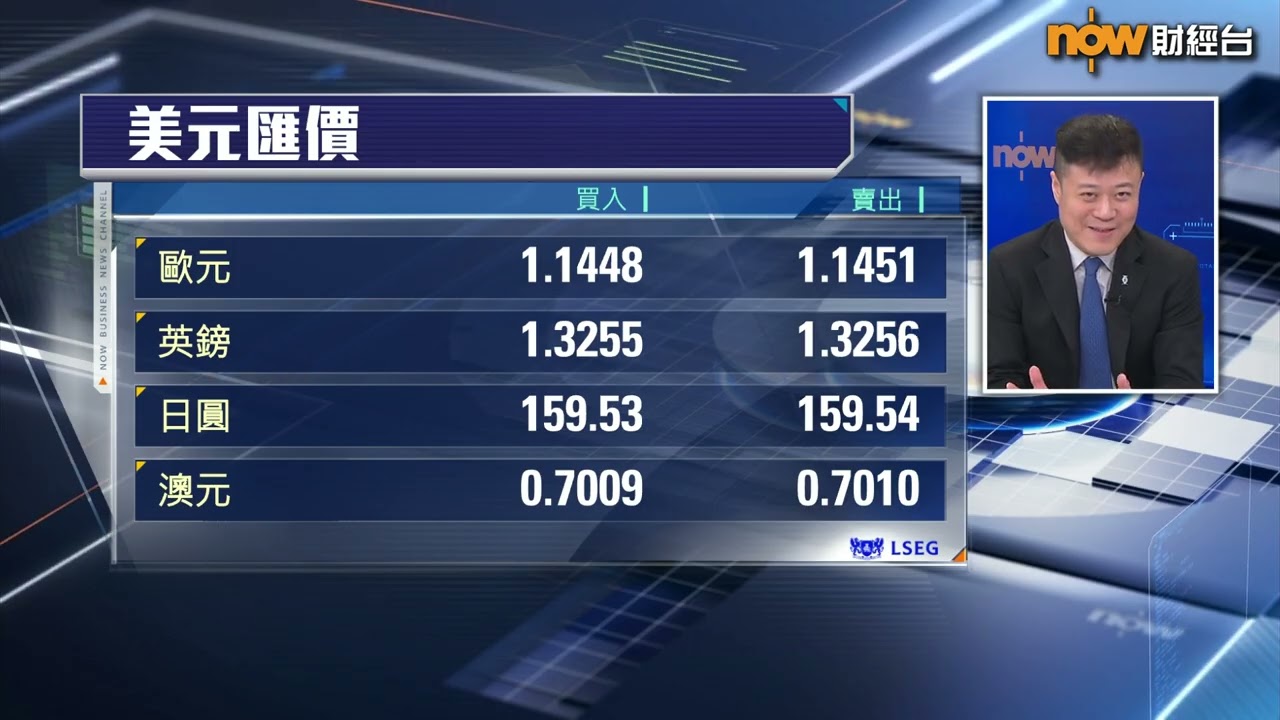【中國建設銀行(亞洲) 呈獻:FINTERVIEW】內地零售今年開個好頭(下)