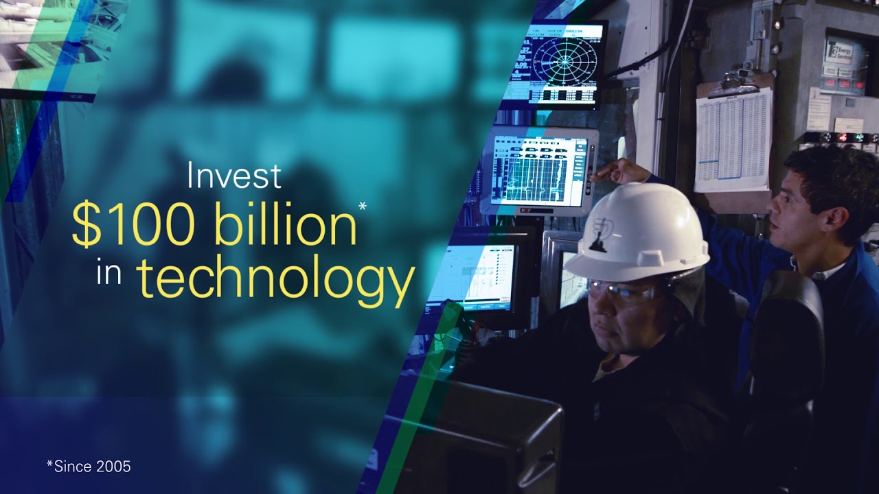 BP's U.S. Economic Impact: Investment in Technology