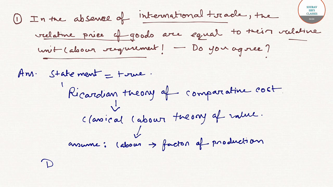 INTERNATIONAL ECONOMICS DESCRIPTIVE TYPE QUESTIONS + SOLUTIONS CALL/SMS 9836793076