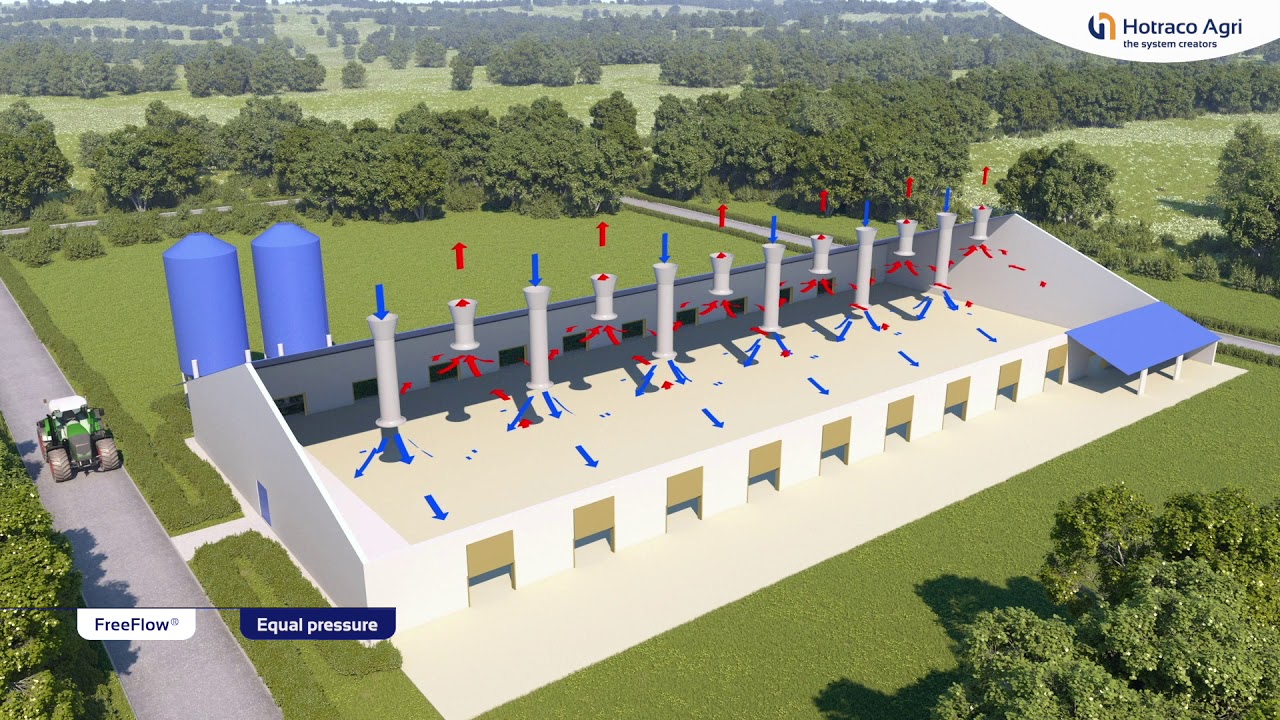 FreeFlow® : an optimal ventilation system for free range poultry houses