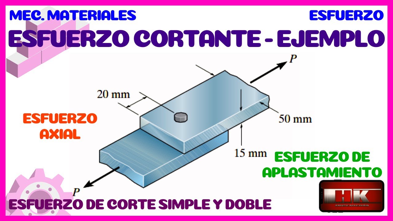ESFUERZO DE CORTE Y APLASTAMIENTO.  EJEMPLO 👨‍🏫