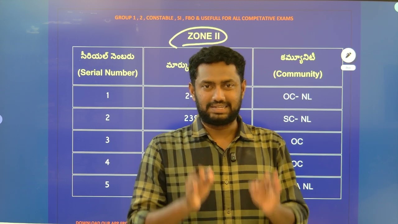 APPSC GROUP 2 ఫలితాల్లో అత్యధిక మార్కులు ZONE II #appsc #appscgroup2 