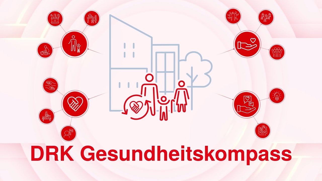 DRK Gesundheitskompass - Folge 01: Das DRK Familien- und Gesundheitszentrum