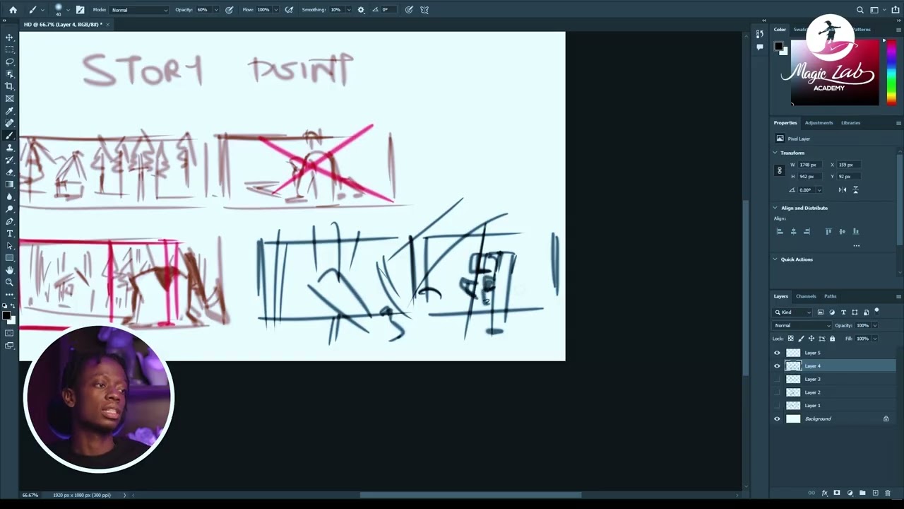 VISUAL LITERACY