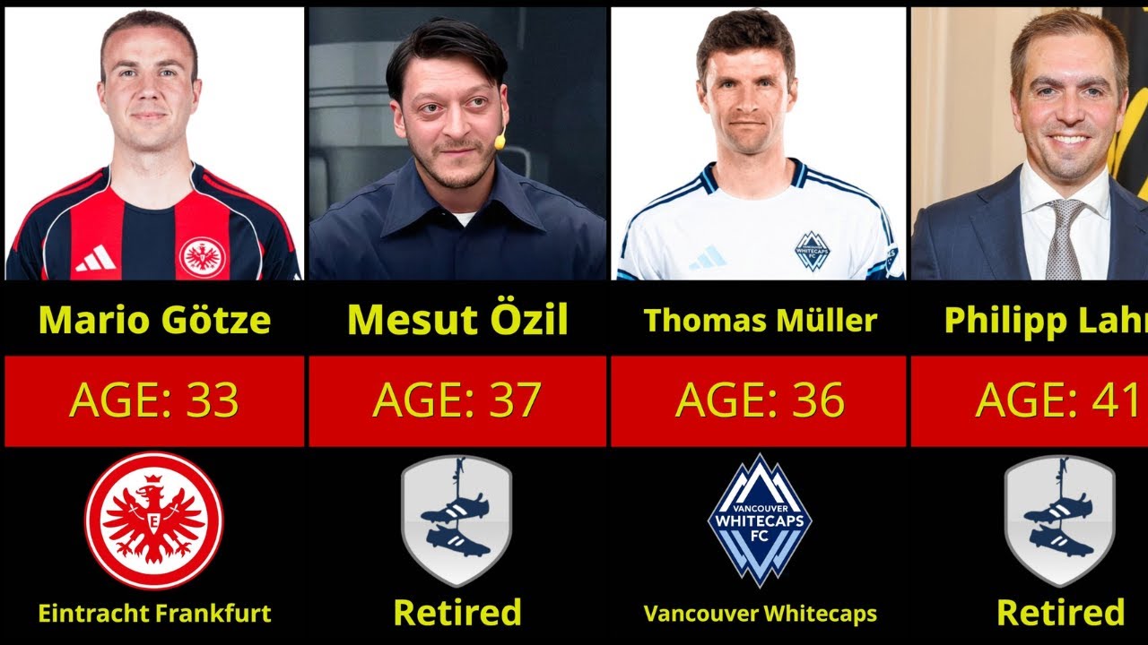 Germany 2014 World Cup Winning Squad: Where Are They Now?