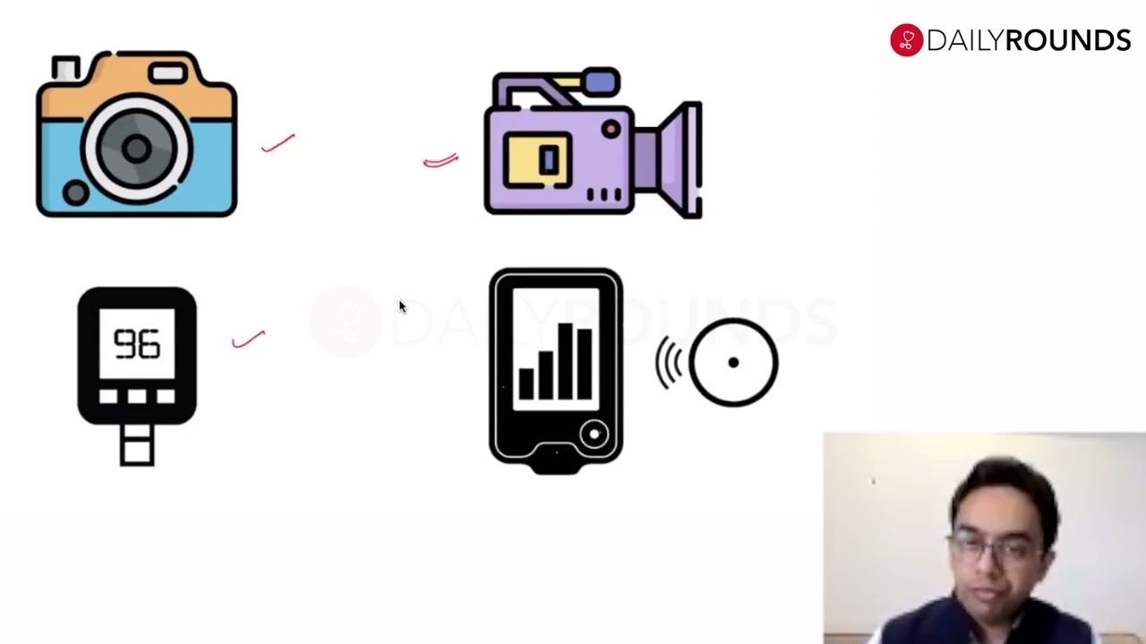 Continuous Glucose Monitoring by Dr Mayur Agrawal | CPCDM