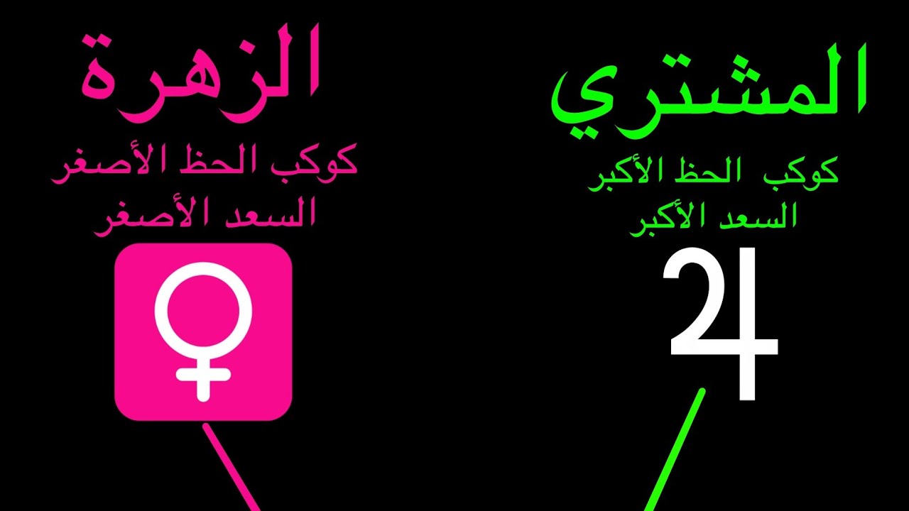 سلسلة برج العذراء♍ : أبو العريف المستنصح المستذكي ترعة المفهومية
