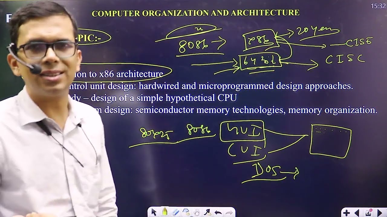 Introduction of X86 Architecture CPU Control Unite Design #4th Sem. CSE