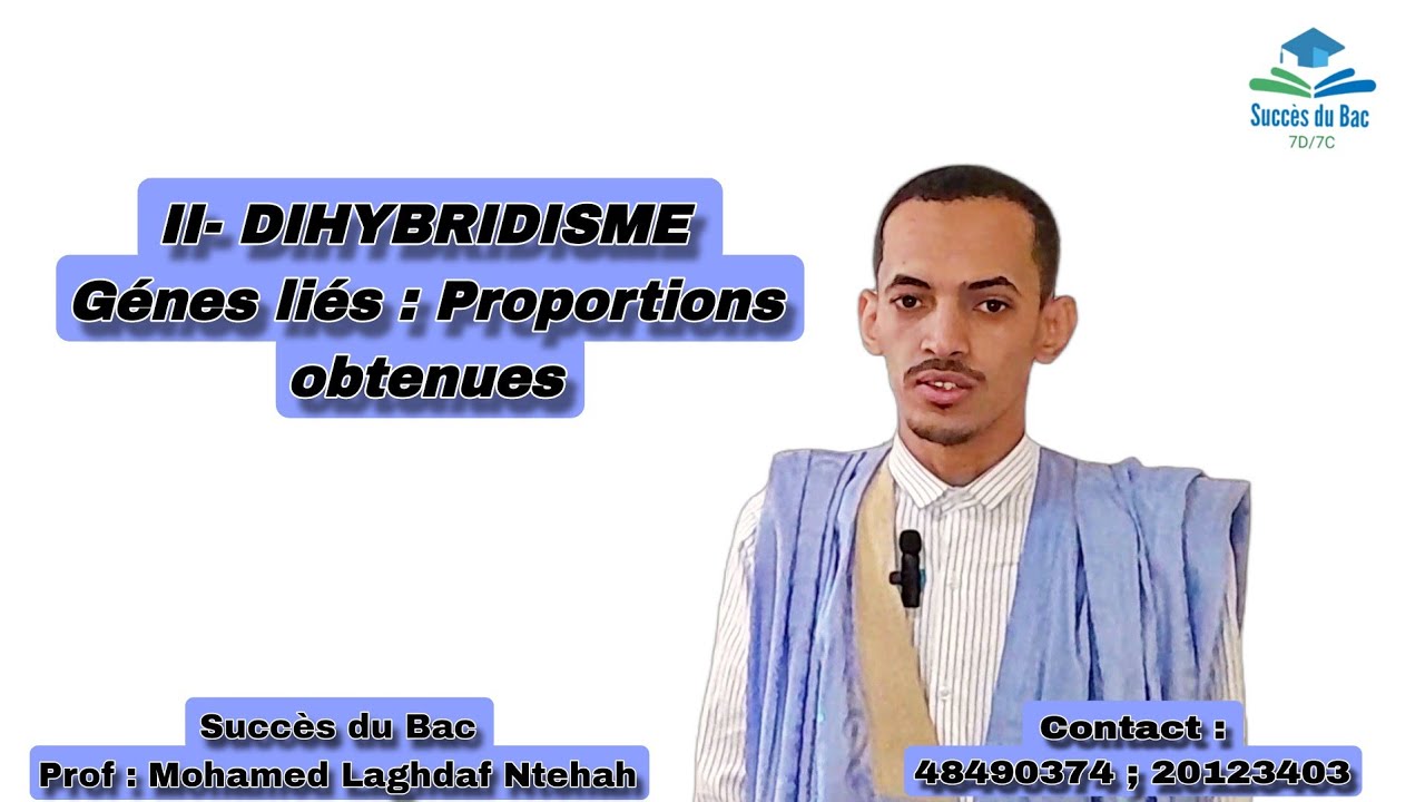 Génétique formelle | Génes liés : Proportions obtenues