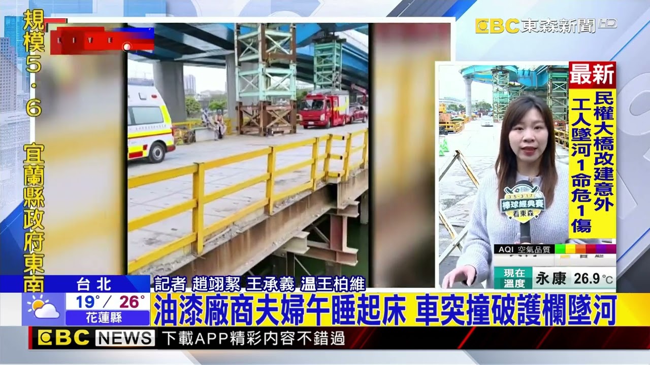 最新》民權大橋改建意外！ 廠商車墜基隆河2傷@newsebc