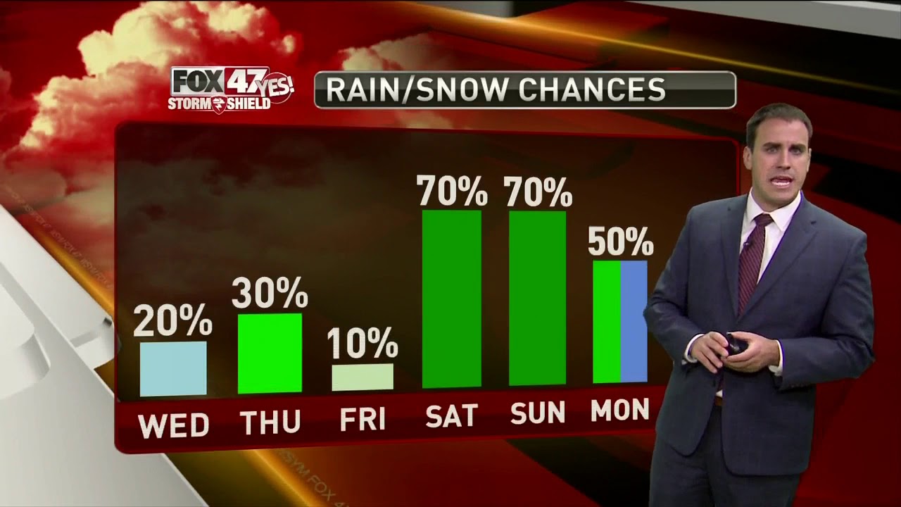 Brett's Forecast 12-24