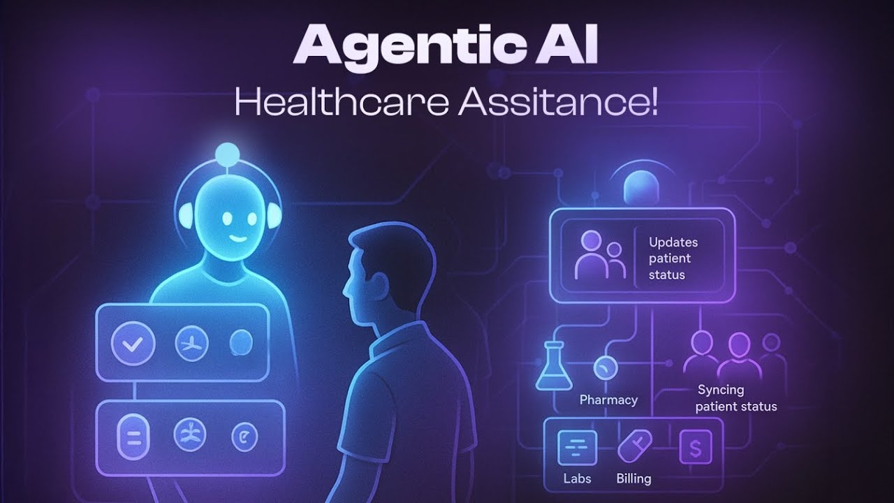 Elevate OPD Care with Agentic AI | Healthcare AI |Yuj | DesignMind