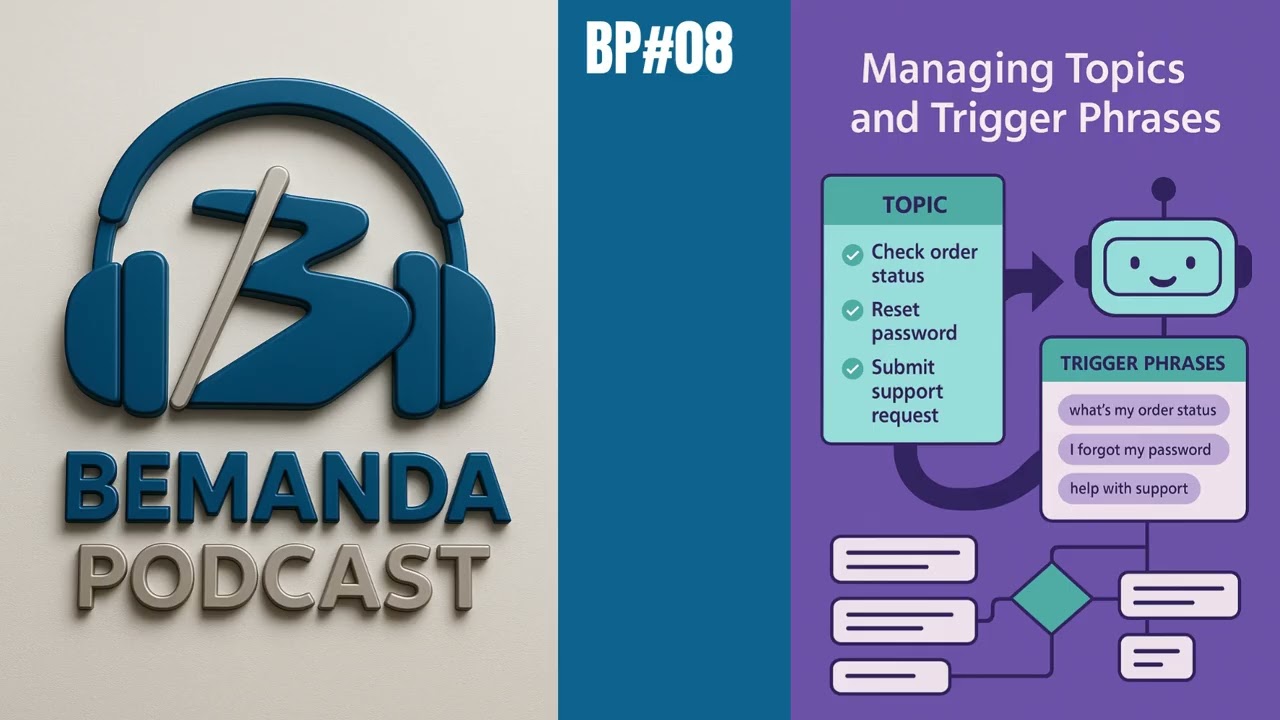 Bemanda Podcast BP#09: Power Virtual Agents, Copilot and AI