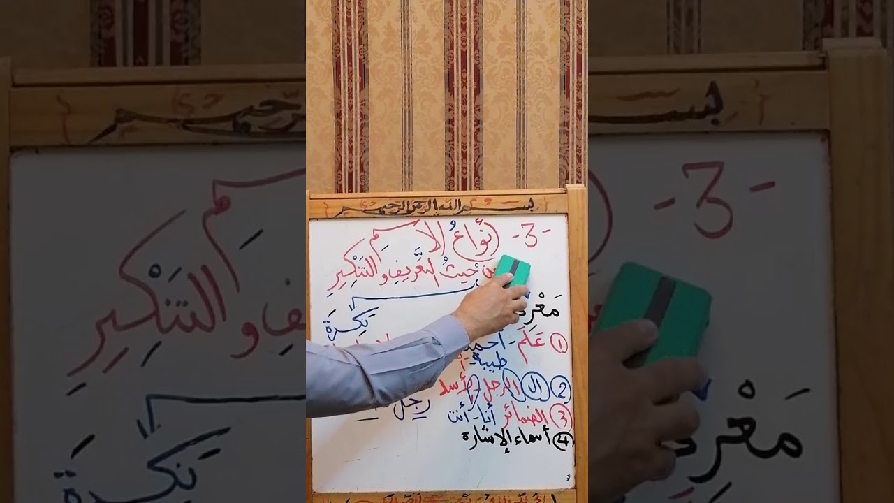 الحلقة الثالثة من النحو الميسر- (أنواع الاسم من حيث التعريف والتنكير)