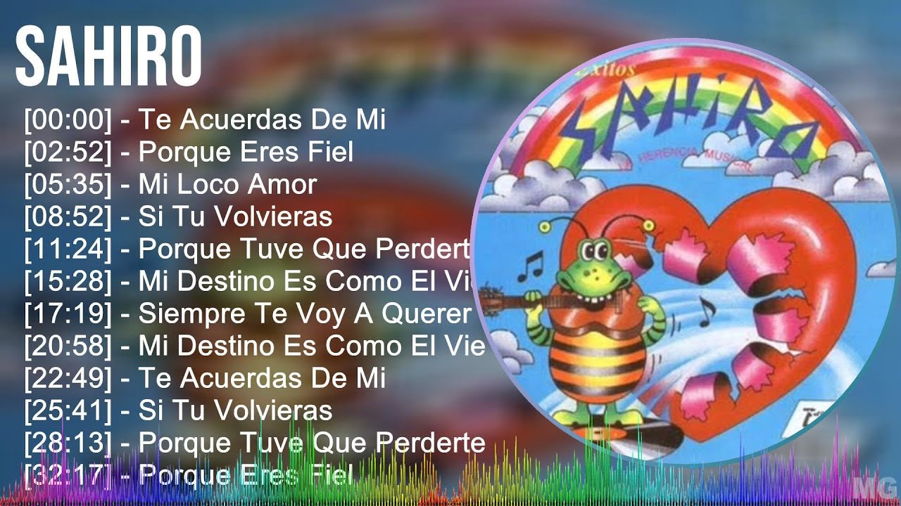 Sahiro 2024 MIX Las Mejores Canciones - Te Acuerdas De Mi, Porque Eres Fiel, Mi Loco Amor, Si Tu...