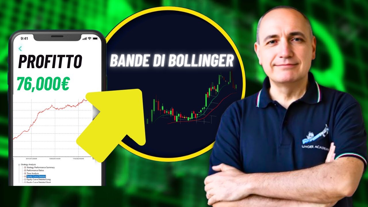 Bande di Bollinger: 76.000&euro; guadagnati in 1 anno sul DAX Index ( 2 strategie POTENTI)