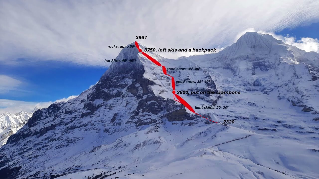 20240218 Eiger West Flank