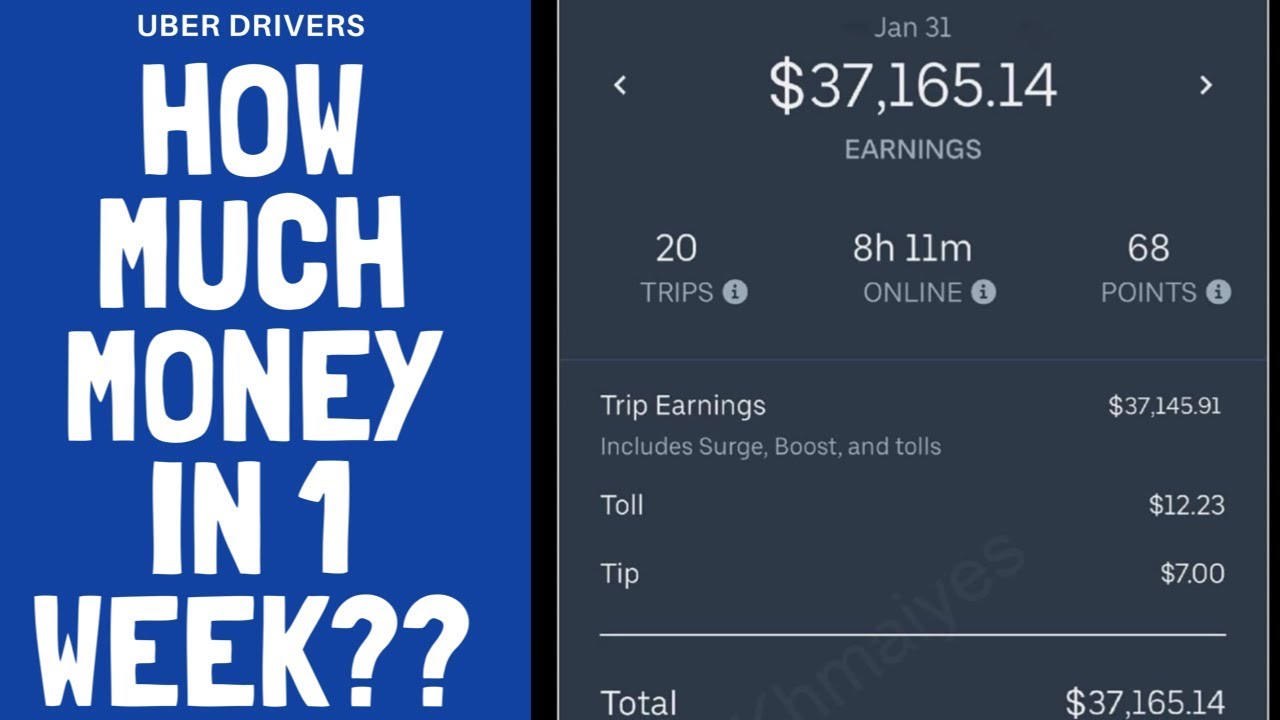 Uber- How Much Money Can Drivers Make In A Week