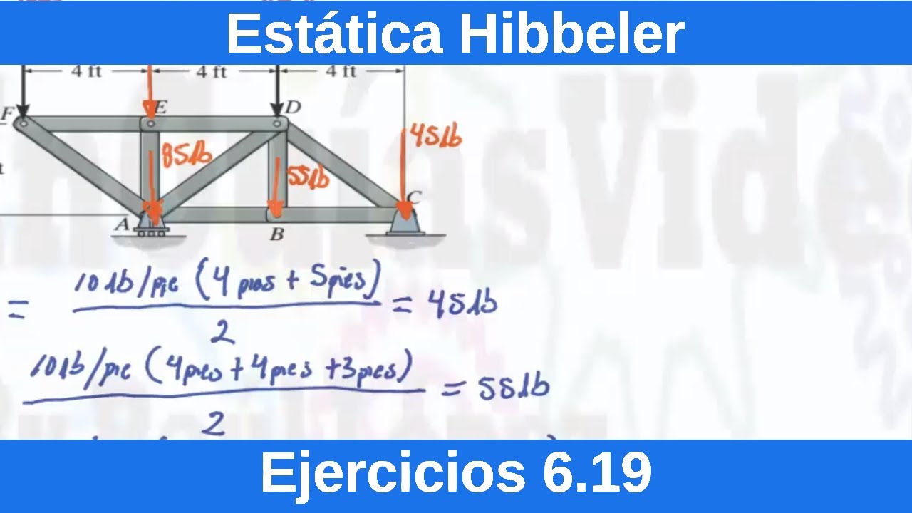Estática Hibbeler 12 Edición. Ejercicio Resuelto (6.19) [Física][Ingeniería]