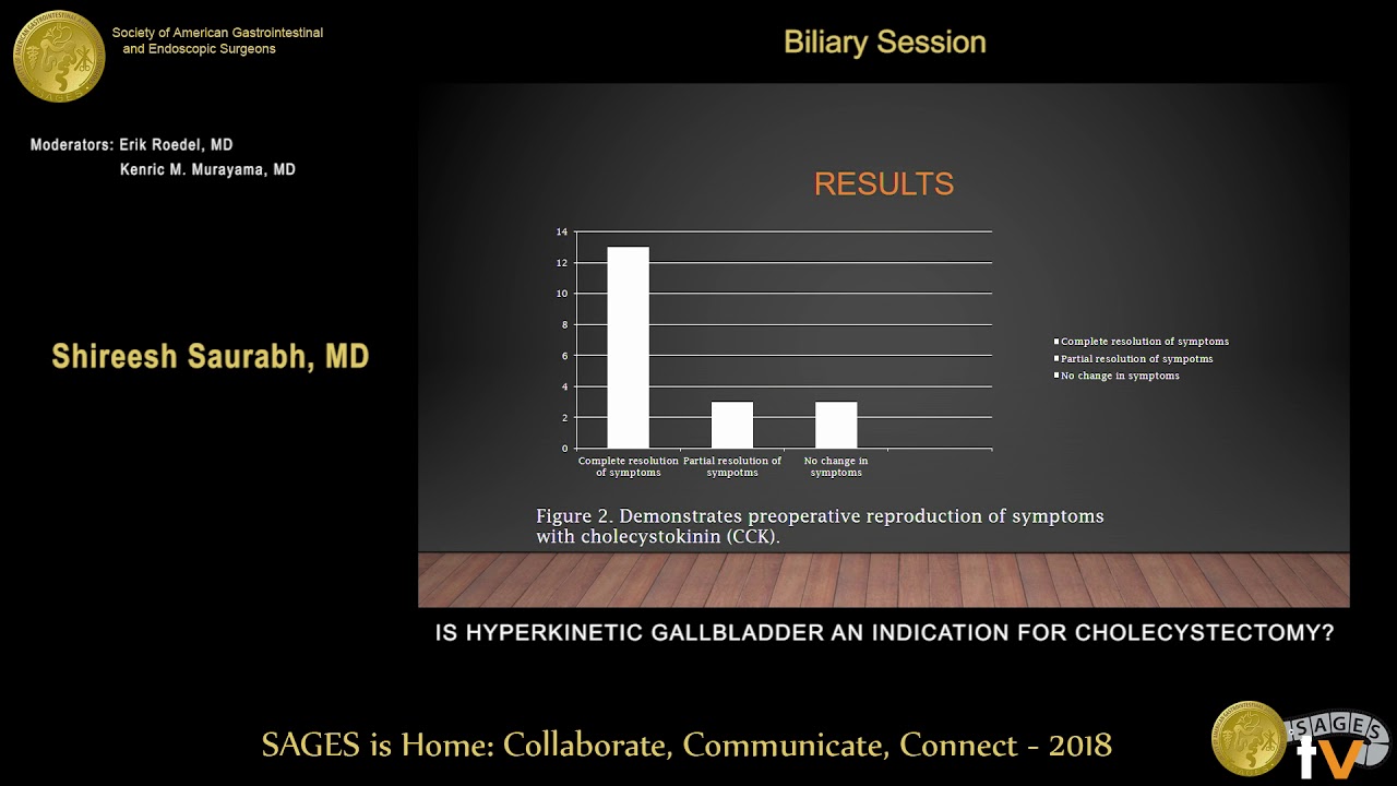 Is hyperkinetic gallbladder an indication for cholecystectomy?