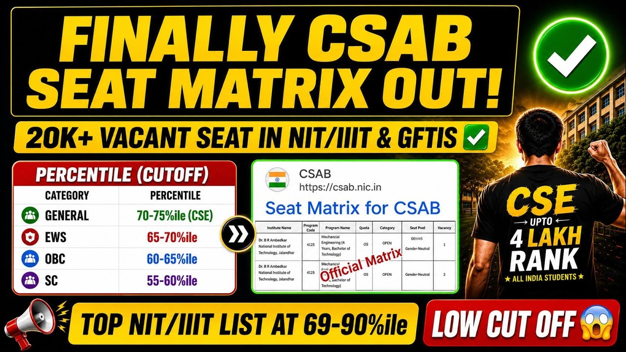 CSAB 2026 Vacant Seat Matrix OUT 😱 NIT, IIIT Cutoff, Category Restoration & Choice Filling CSAB 2026