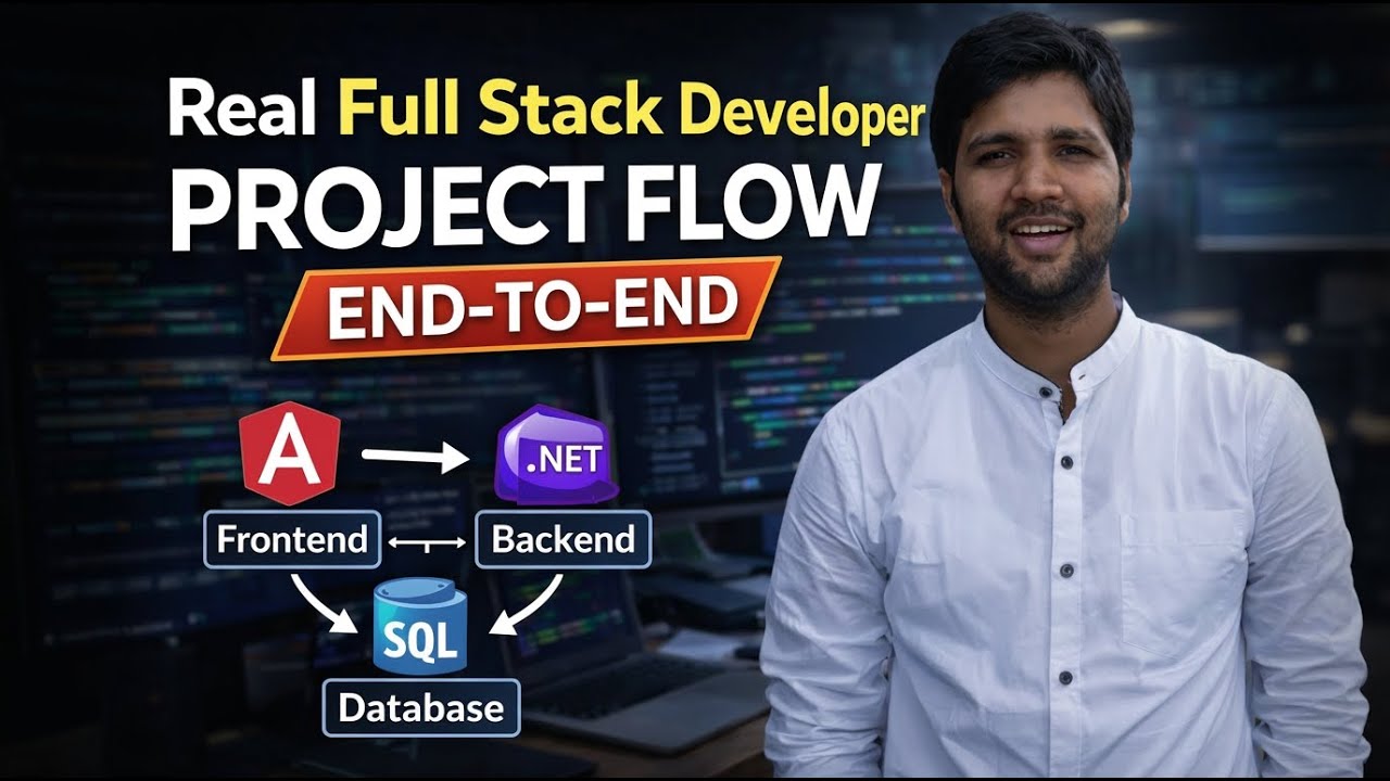 Real Full Stack Developer Project Flow (End-to-End) | From Requirement to Deployment