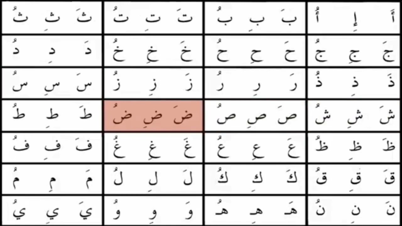 ,Alphabet letters of Arabic language..