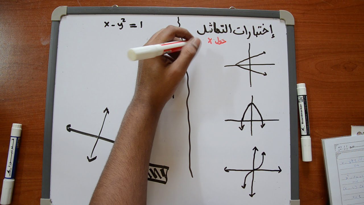 اختبارات التماثل