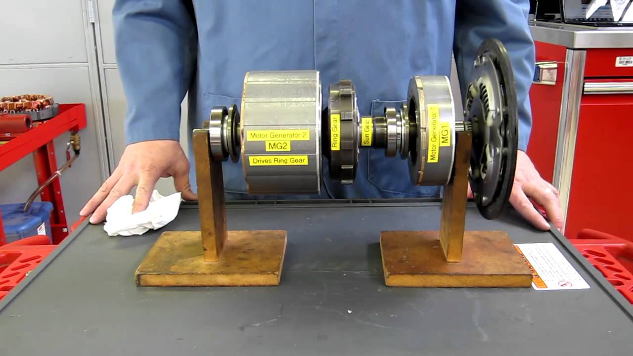Prius (2nd Gen) P112 Hybrid Transaxle (eCVT) Operation