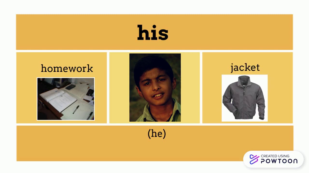Ep. 15, Part 1: Possessive Adjectives for ESL (Step by Step English)