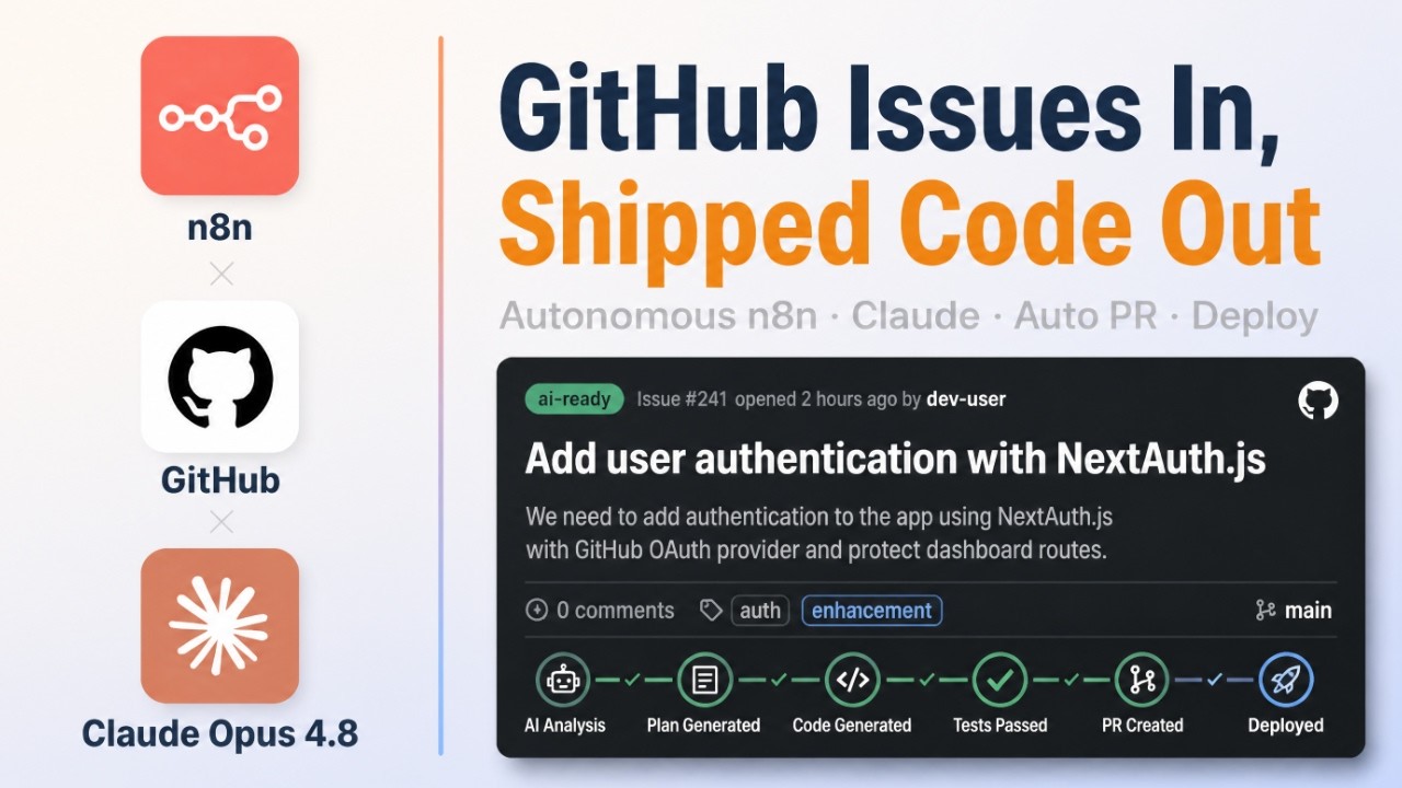 Claude Opus 4.8 + n8n MCP: Учебное пособие по автономному конвейеру кодирования