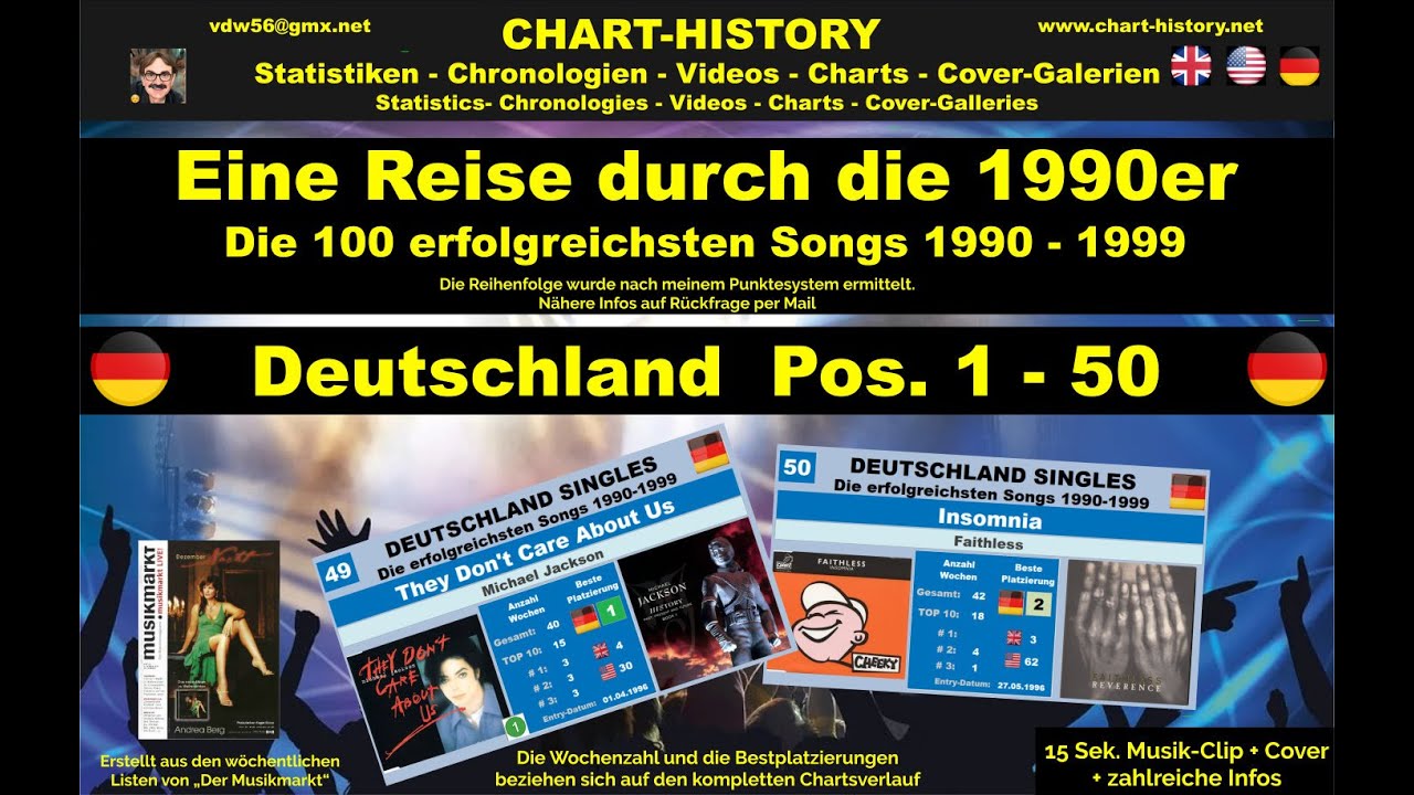 Die Top-Singles in Deutschland 1990-1999