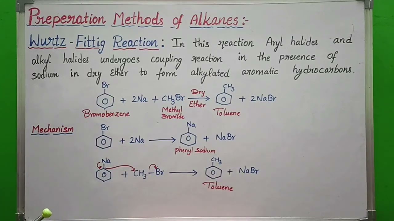 Wurtz-Fittig Reaction.( Preparation method of Alkanes).