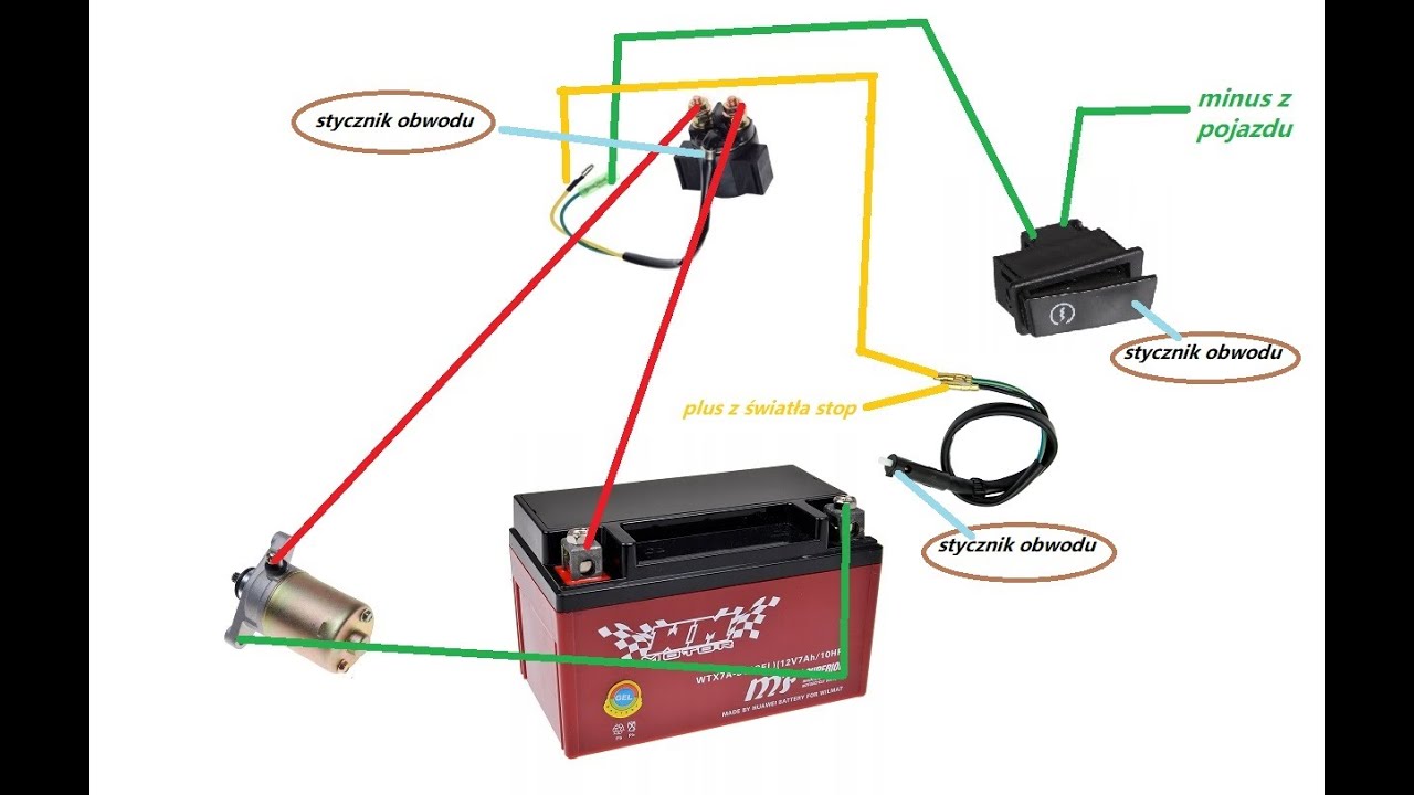 #191 DIAGNOSTYKA ROZRUCHU ELEKTRYCZNEGO JAK TO DZIAŁA SKUTER 4T 139QMB 2T ITP