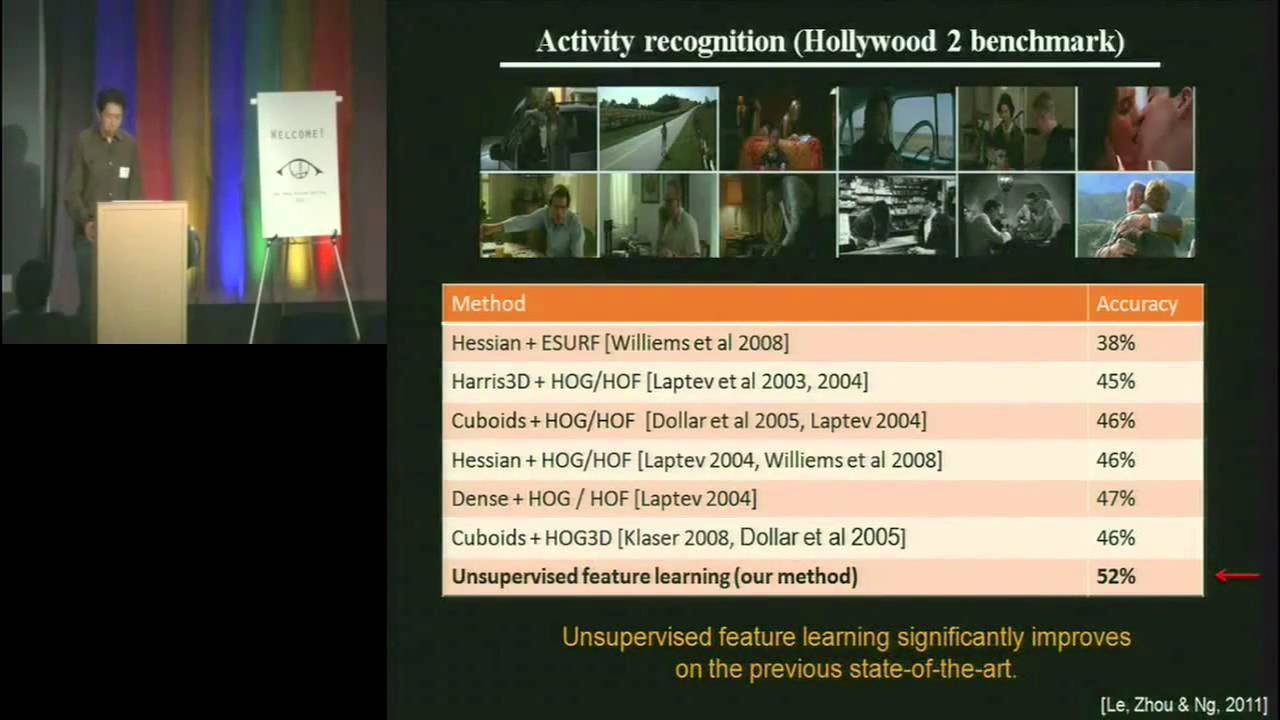 Bay Area Vision Meeting: Unsupervised Feature Learning and Deep Learning