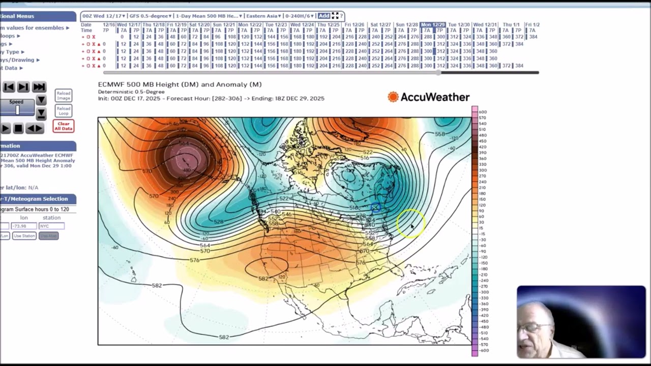 Long Range Weather Forecast