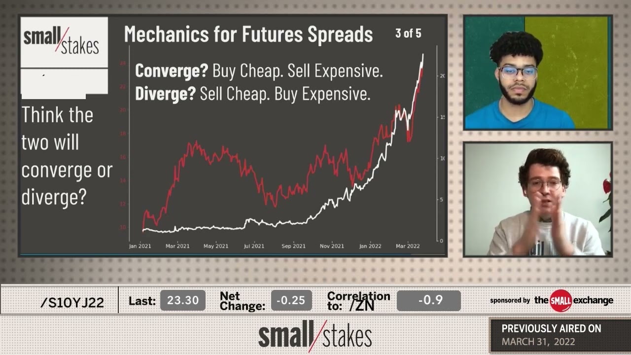 Mechanics for Futures Spreads