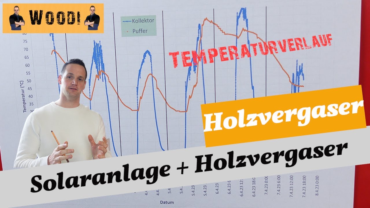 Kombination Solaranlage und Holzvergaser - Temperaturverlauf - Vorteile - Funktion - Datenlogger