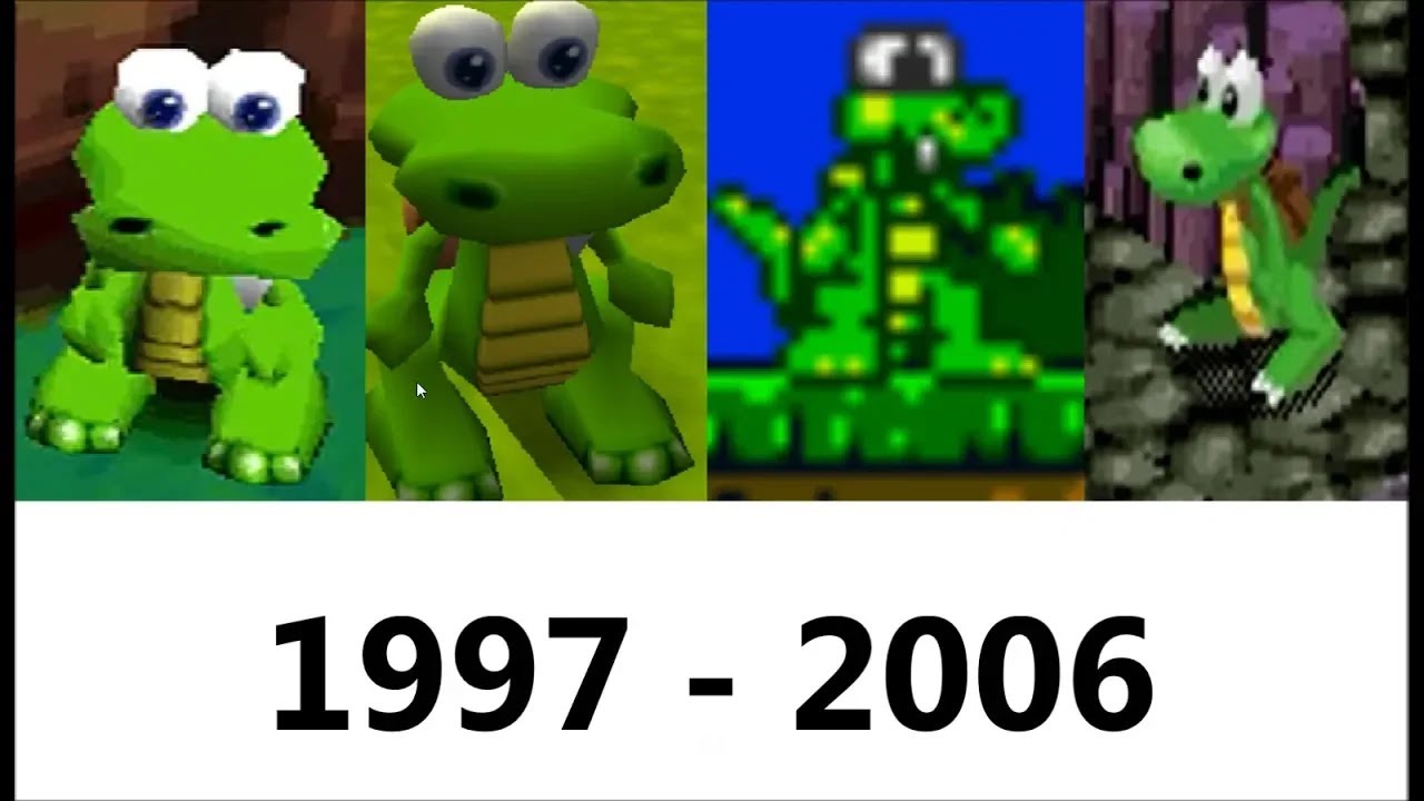 Evolution of Croc: Legend of the Gobbos (1996 - 2006)