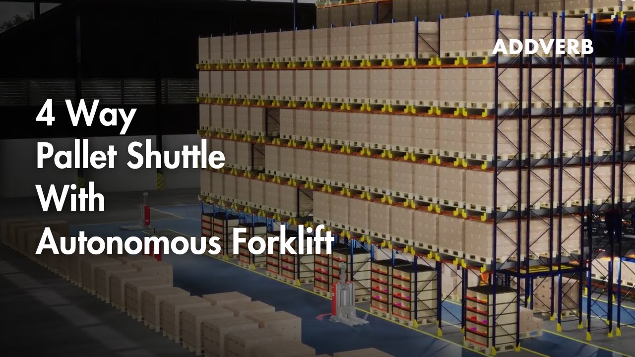 Warehouse Automation with 4-Way Pallet Shuttle & Autonomous Forklift | Smart Warehousing