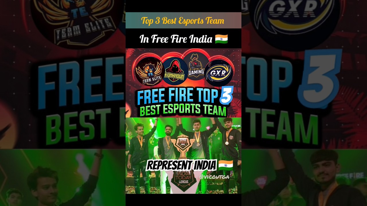 Top 3 Best Esports Team In Free Fire ||🤯🤯 #esports #ff #freefire #india @TotalGaming093 #top3 #yt