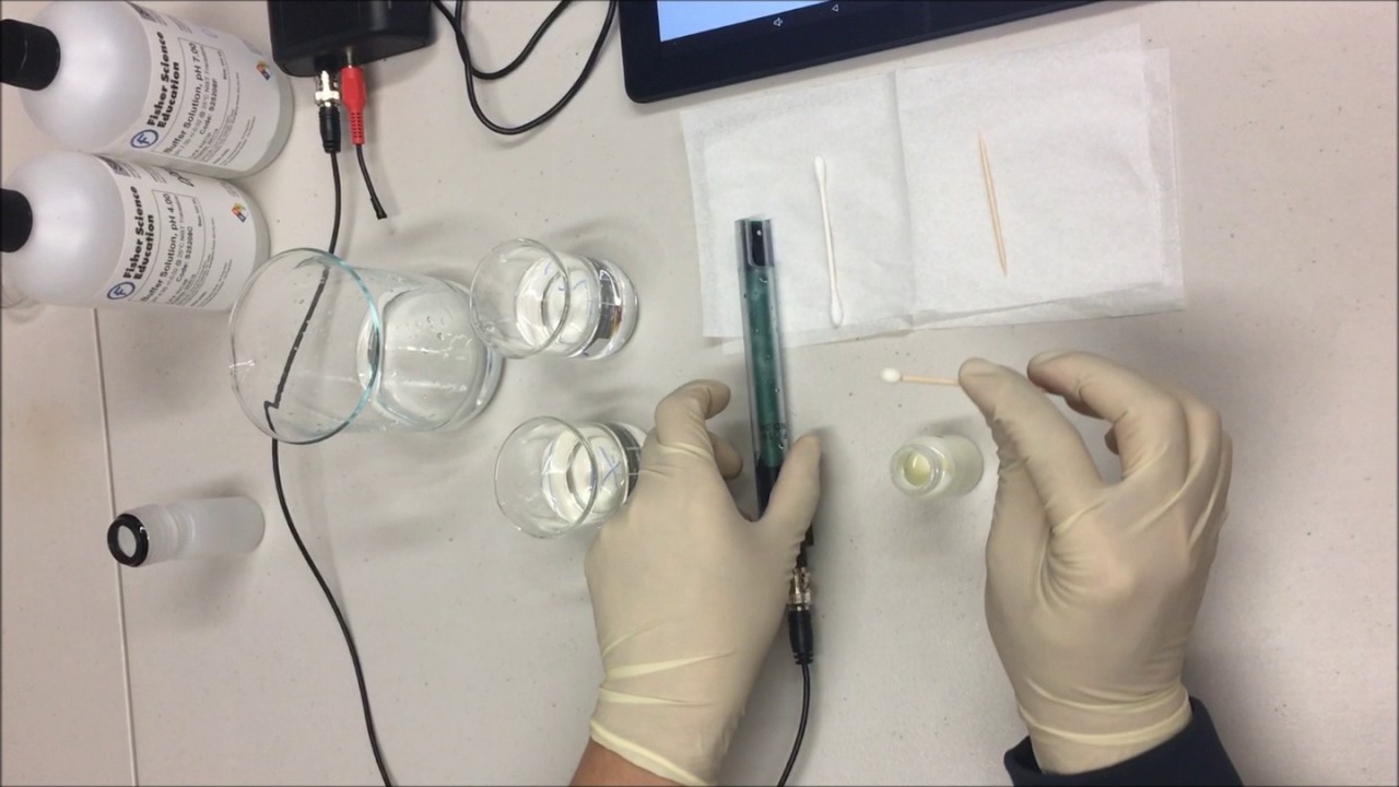 measuring pH of yogurt