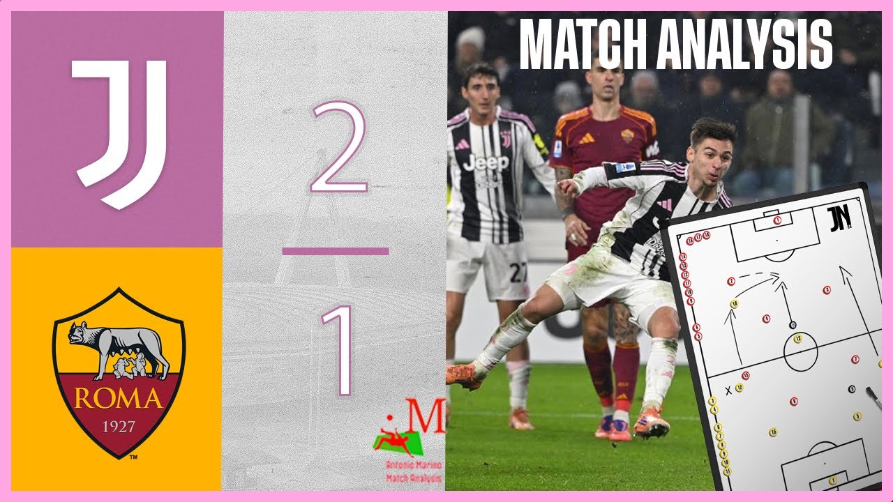 JUVENTUS 2-1 Roma: l’analisi tattica | Antonio Marino Match Analysis 