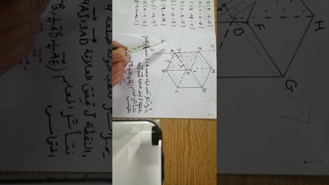 كتابة إحداثيات رؤوس مكعب في الفراغ المنسوب لمعلم متجانس