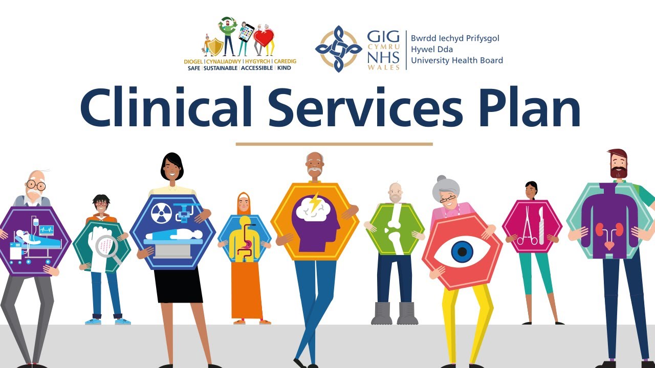 Hywel Dda University Health Board - Clinical Service Plan (English Animation)