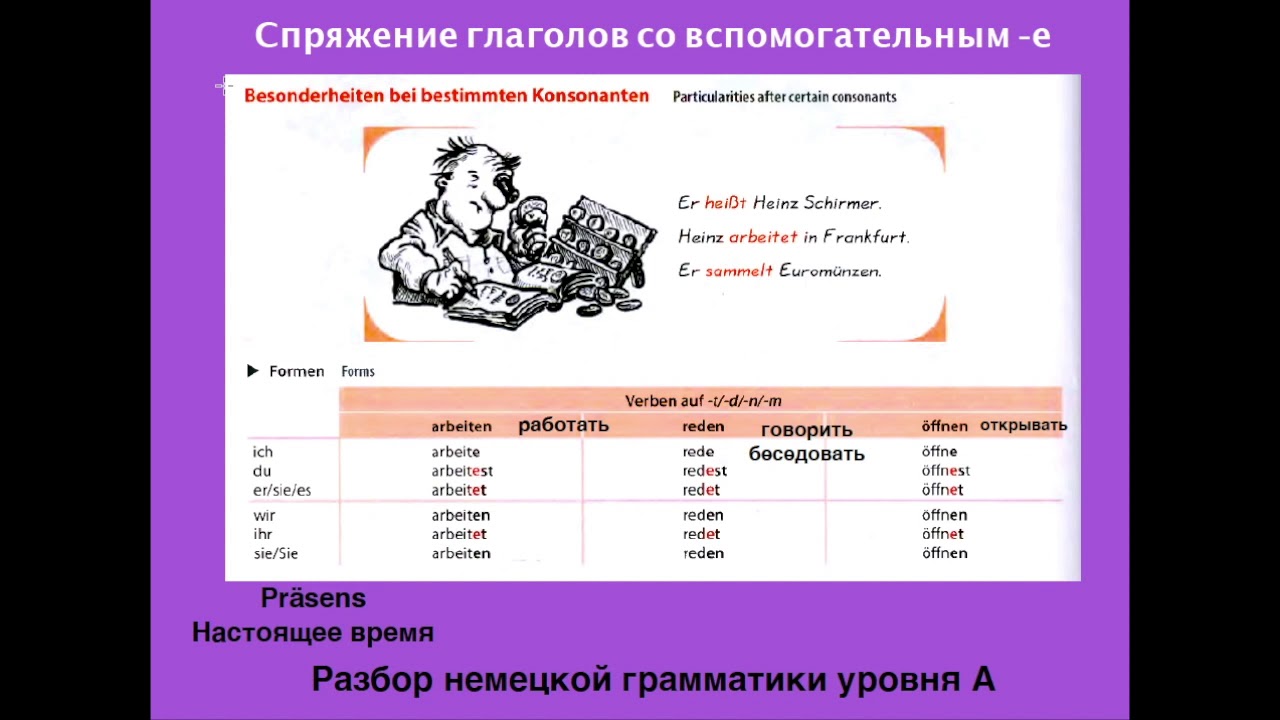 A Grammatik Lektion 1 Pr&auml;sens  Настоящее время правильных (слабых) глаголов