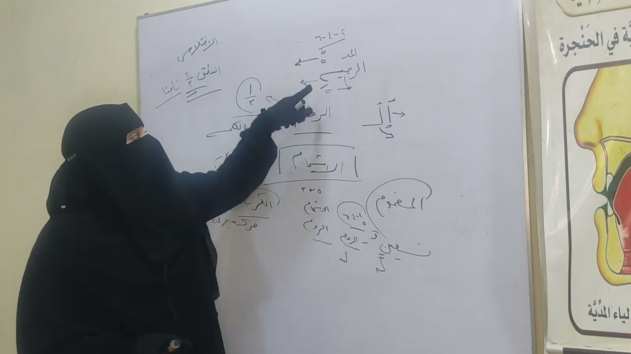واخيرا أسهل و ابسط  شرح  للروم والاشمام