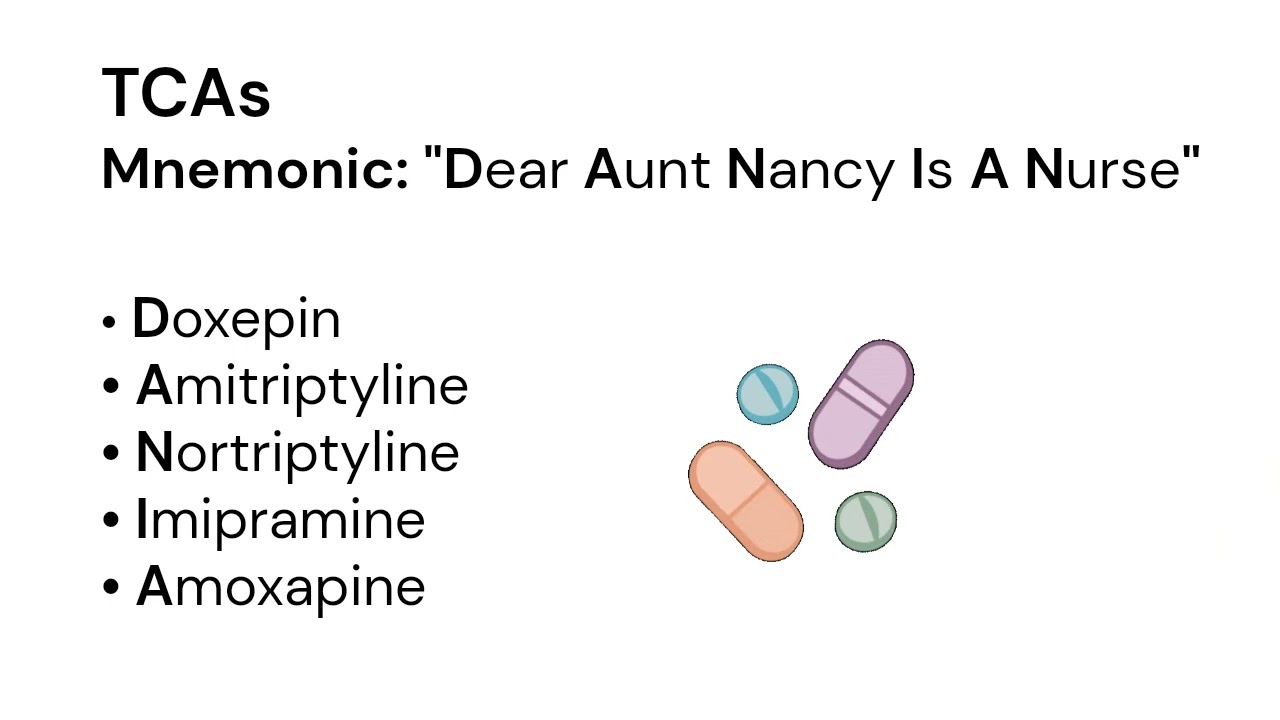 TCAs (Tricyclic Antidepressants). Mnemonic.